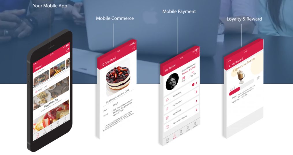 AppPay.TECH: A Mobile Commerce Enabler
