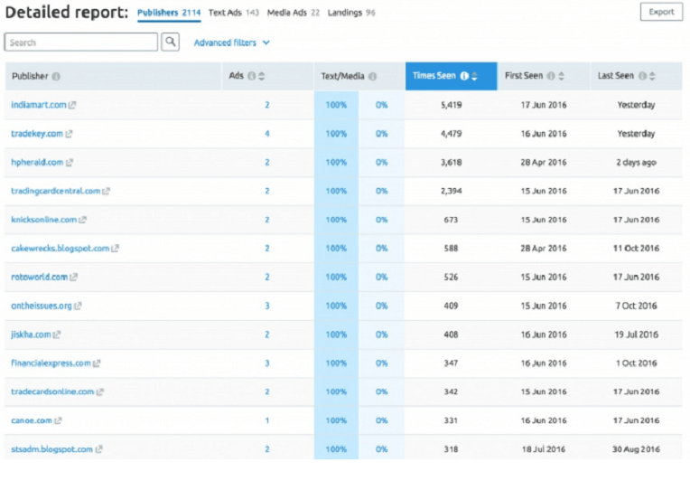 growth hacking - semrush-image-3